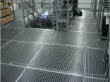 プラットフォームグレーティング